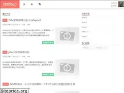 Sites similar to liuzhengyang.github.io