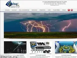 Sites similar to livagrup.com.tr