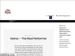 Sites similar to livalubricants.com