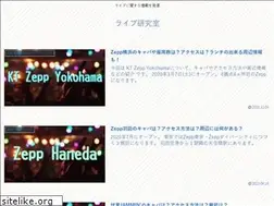 Sites similar to live-kenkyushitsu.com