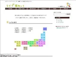 Sites similar to live-yado.net