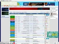 Sites similar to live.7msport.com