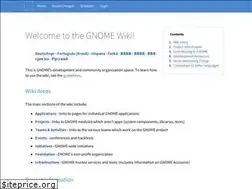 Sites similar to live.gnome.org