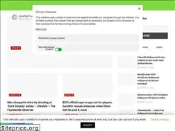 Sites similar to live24x7.news