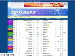 Sites similar to live8bo.com