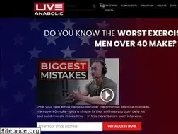 Sites similar to liveanabolic.com