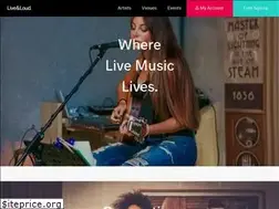 Sites similar to liveandloud.com