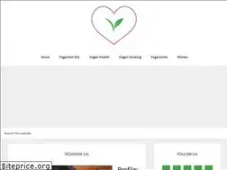 Sites similar to livebevegan.com