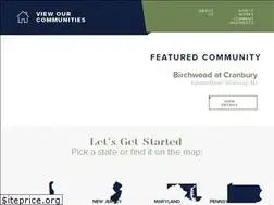 Sites similar to livebirchwood.com