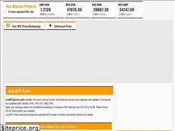Sites similar to livebtcprice.com