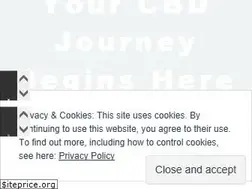 Sites similar to livecbdhealthy.com