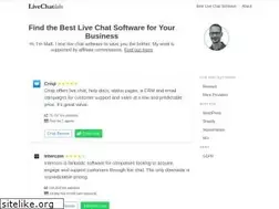 Sites similar to livechatlabs.com