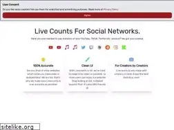 Sites similar to livecounts.io