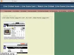 Sites similar to livecricketinfoscores.blogspot.com