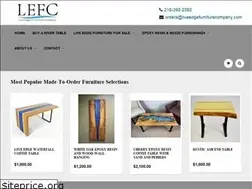 Sites similar to liveedgefurniturecompany.com
