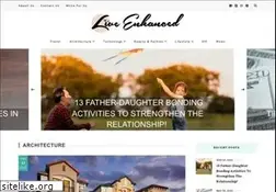 Sites similar to liveenhanced.com