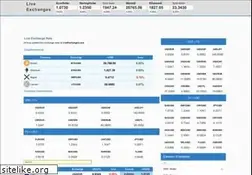Sites similar to liveexchanges.com
