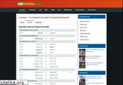 Sites similar to livefootball.net