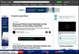 Sites similar to liveforex.com