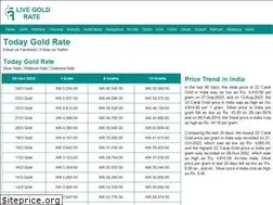 Sites similar to livegoldrate.co.in