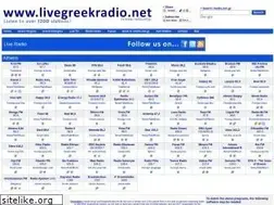 Sites similar to livegreekradio.net