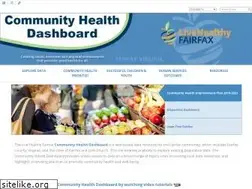 Sites similar to livehealthyfairfax.org
