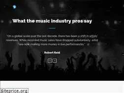 Sites similar to liveig.com