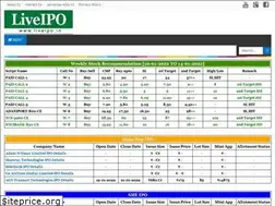 Sites similar to liveipo.in