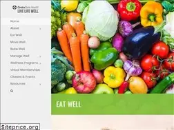 Sites similar to livelifewellnj.com