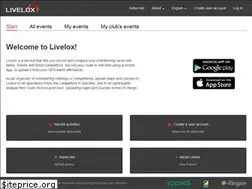 Sites similar to livelox.com