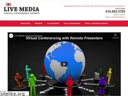Sites similar to livemedia.biz