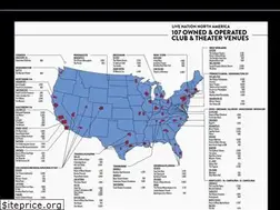 Sites similar to livenationclubsandtheaters.com