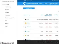 Sites similar to liveorderbook.com
