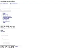 Sites similar to livepeakperformance.com