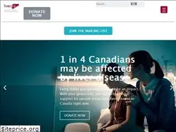 Sites similar to liver.ca
