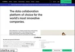 Sites similar to liveramp.com