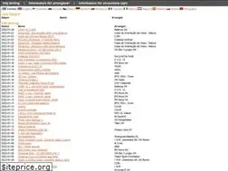 Sites similar to liveresultat.orientering.se