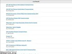 Sites similar to liveresults.co.nz
