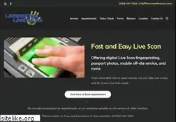 Sites similar to livermorelivescan.com