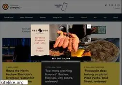 Sites similar to liverpoolconfidential.co.uk