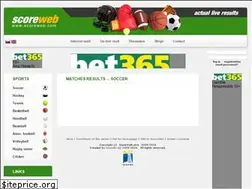 Sites similar to livescore.sk