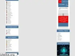 Sites similar to livescore1x2.com