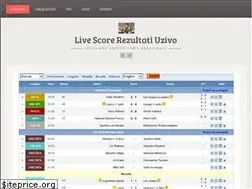 Sites similar to livescorepro.zohosites.com
