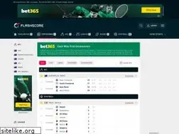Sites similar to livescores.com.au