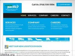 Sites similar to liveseyallfreight.com