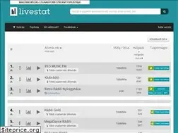 Sites similar to livestat.hu