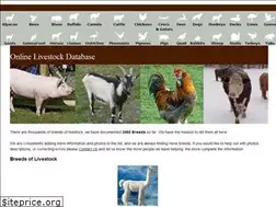 Sites similar to livestockoftheworld.com