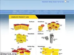 Sites similar to livestockwaterersolutions.com