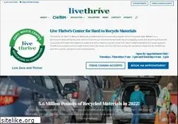 Sites similar to livethrive.org