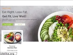 Sites similar to livetotalwellness.com